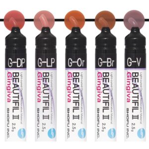 Gingival Aesthetics Resin Composites Giomer Technology Dental Health Aesthetic Restoration